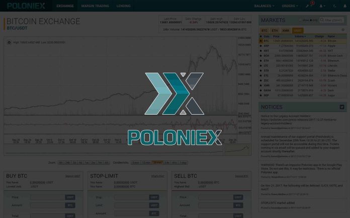 Bạn có thể bị khóa tài khoản Poloniex nếu không nắm rõ chính sách mới này