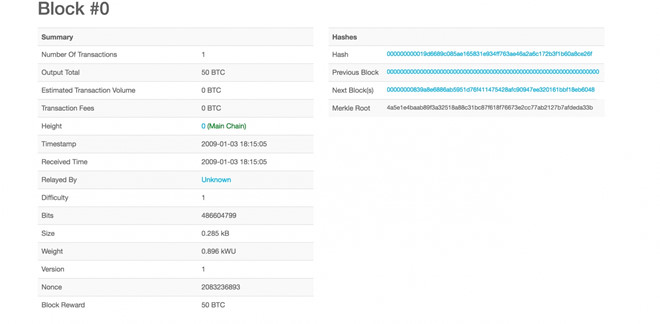 Dong bitcoin dau tien co gi dac biet? hinh anh 1