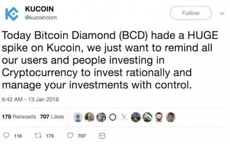 Kucoin