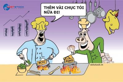 Chứng khoán phái sinh Ngày 16/12/2021: Chờ đợi tín hiệu trong phiên đáo hạn