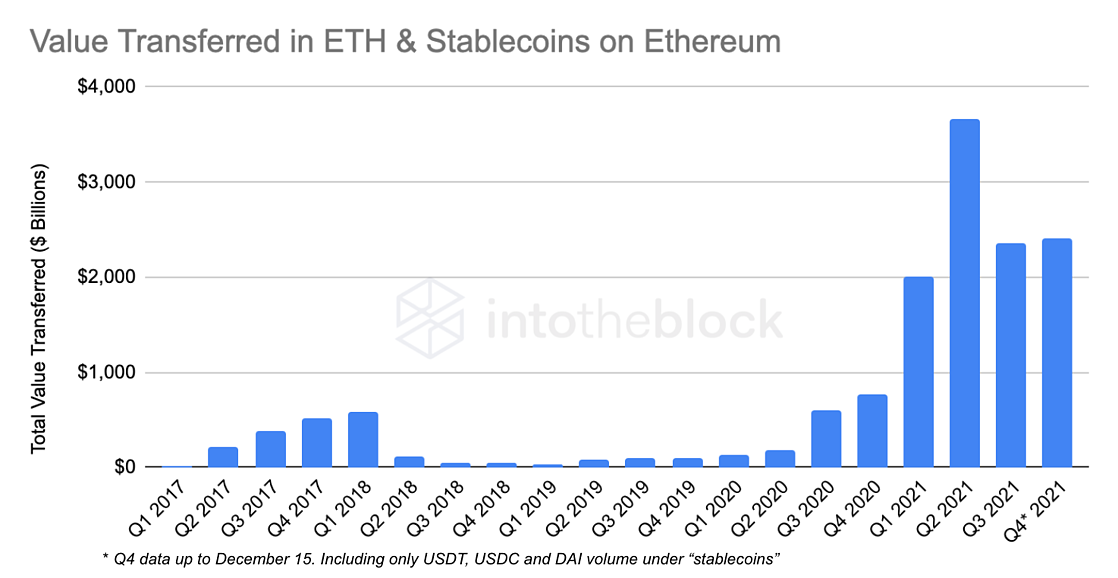 eth