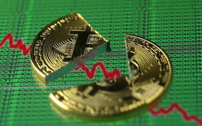 Bitcoin chạm đáy 8.500 USD, toàn bộ thị trường chìm trong sắc đỏ