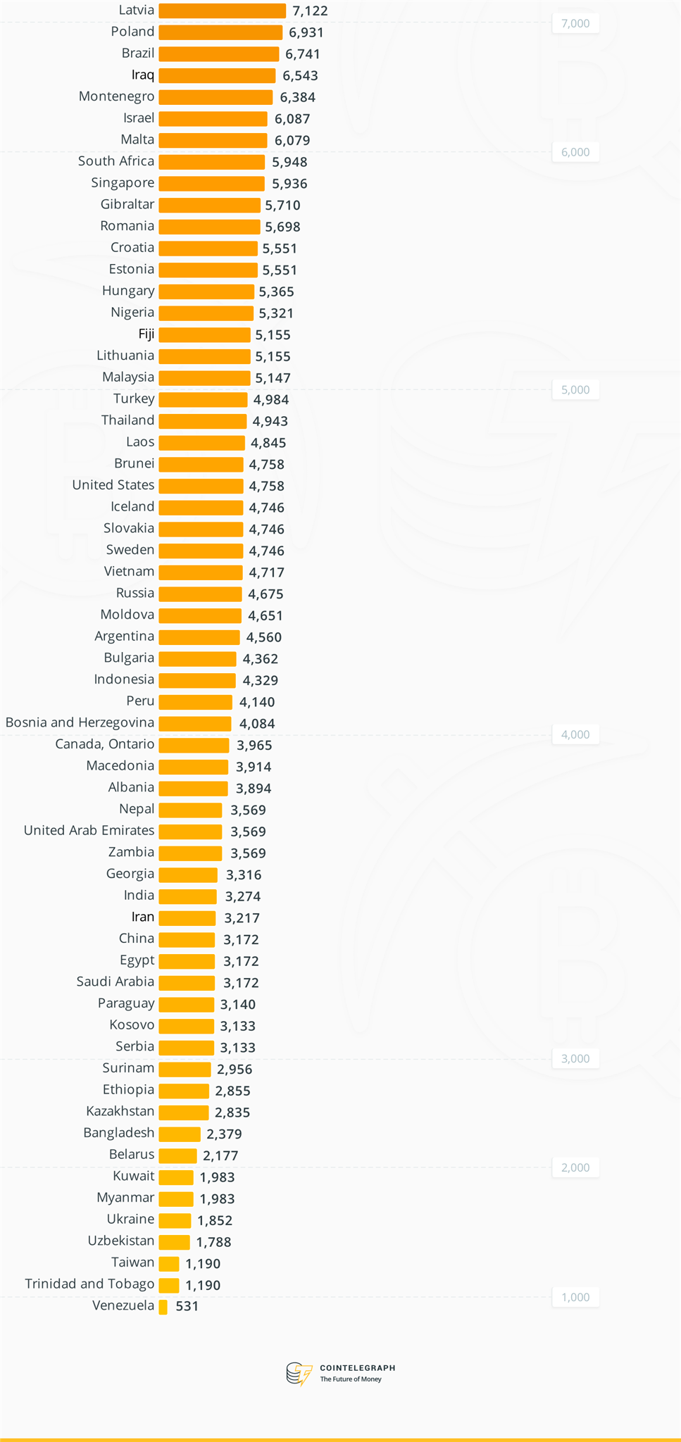 Bitcoin Mining Cost Infographic 2