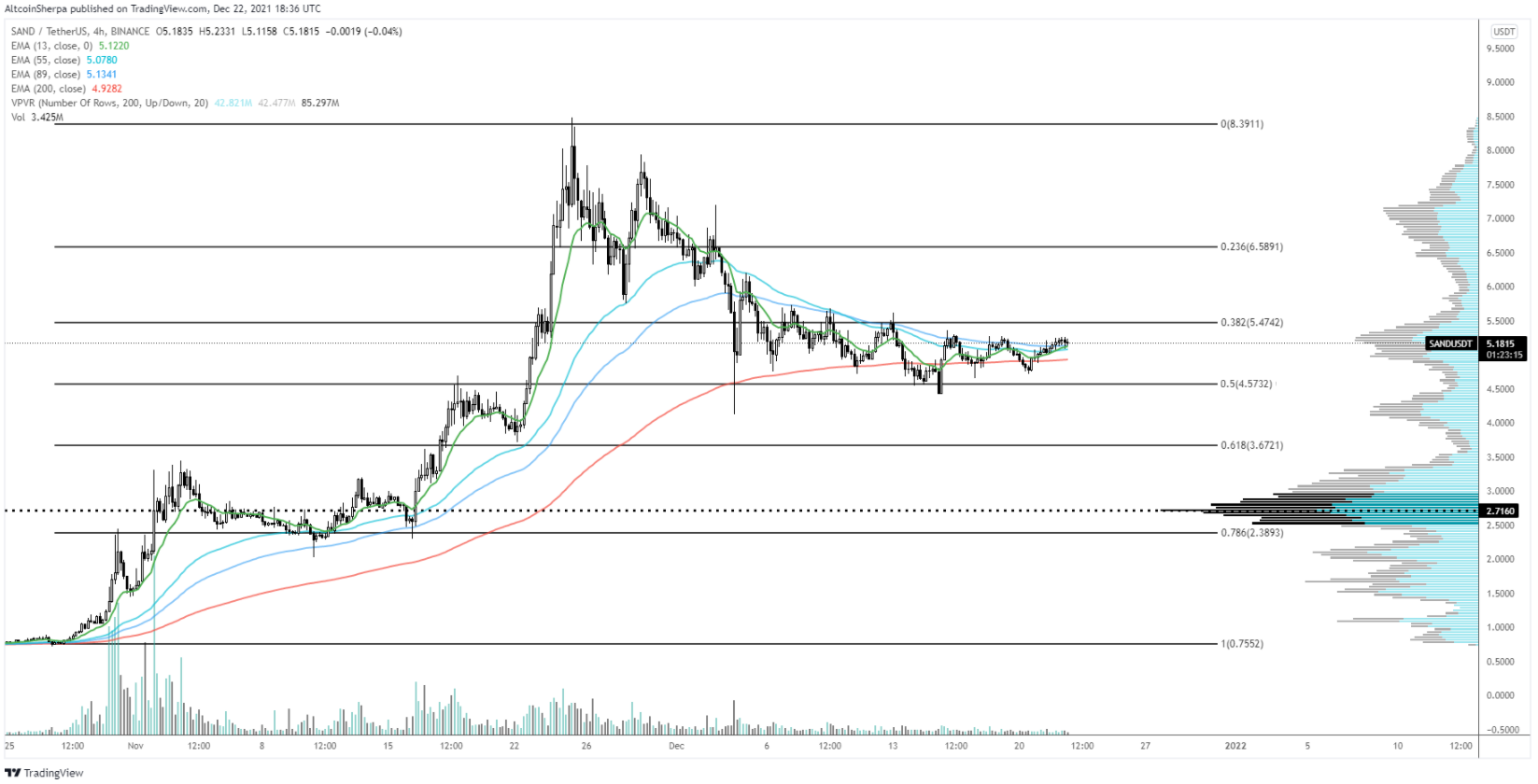 metaverse-coin