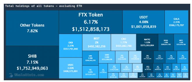 tin-van-crypto-30-12