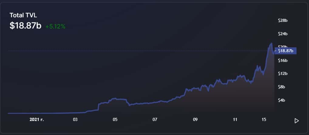 altcoin