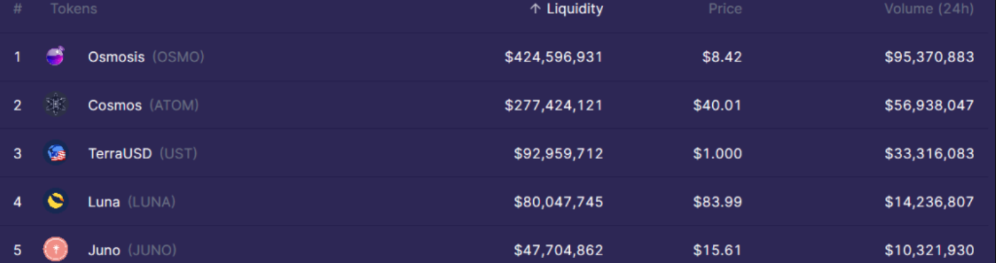 altcoin-nay