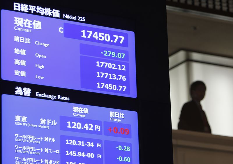 Japan stocks lower at close of trade; Nikkei 225 down 1.66%