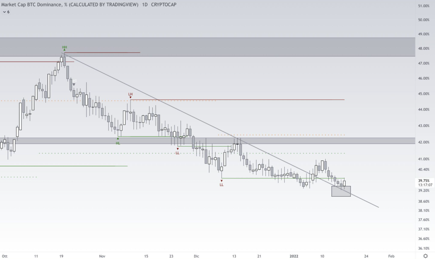 btcd-bitcoin