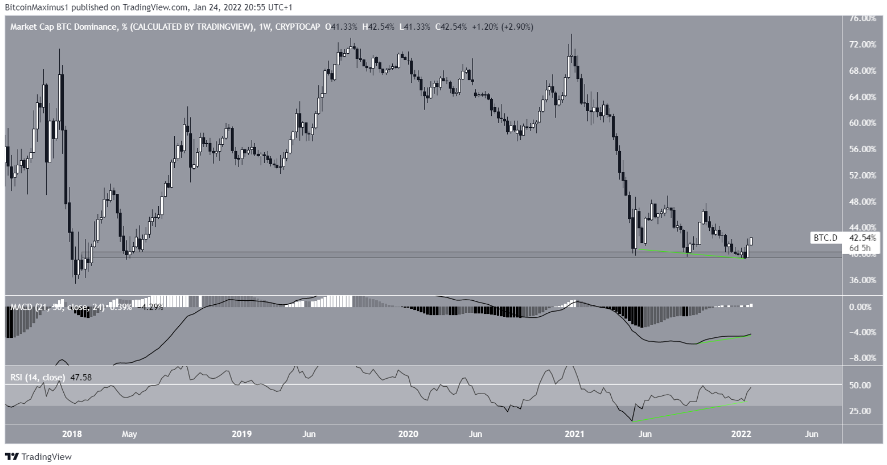 btcd-bitcoin