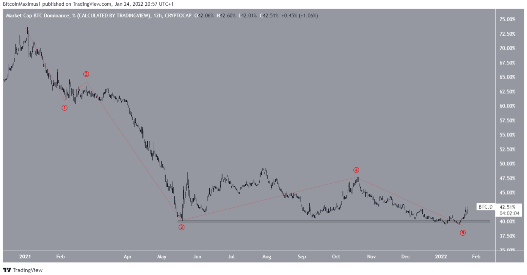 btcd-bitcoin