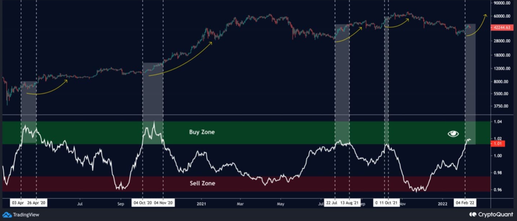 btc-39k