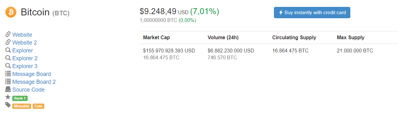  Cập nhật giá Bitcoin ở thời điểm 20:55 ngày 14/02, theo CoinMarketCap