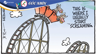 Góc nhìn tuần 28/02-04/03/2022: Sớm chinh phục lại đỉnh cũ?