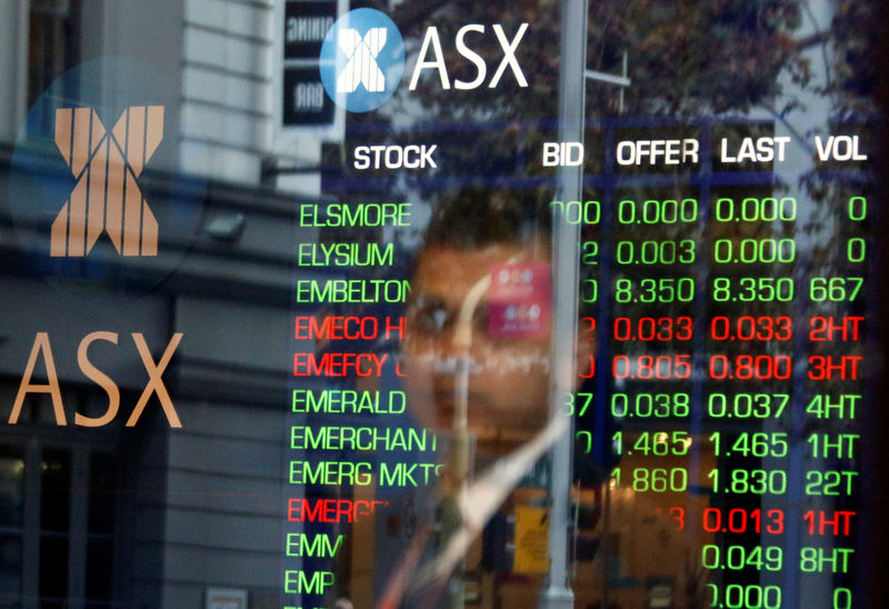ASX200 tăng khi cổ phiếu công nghệ tăng mạnh; RBA giữ lãi suất ở mức 0,1%