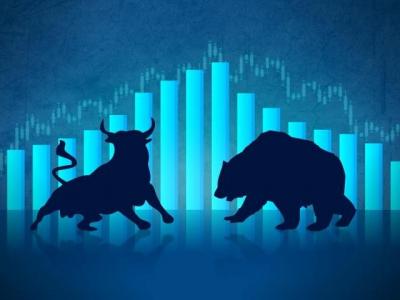 VN-Index: Bò hay gấu?